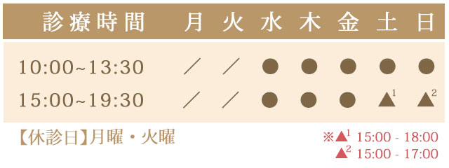 診療時間